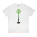 Reforest